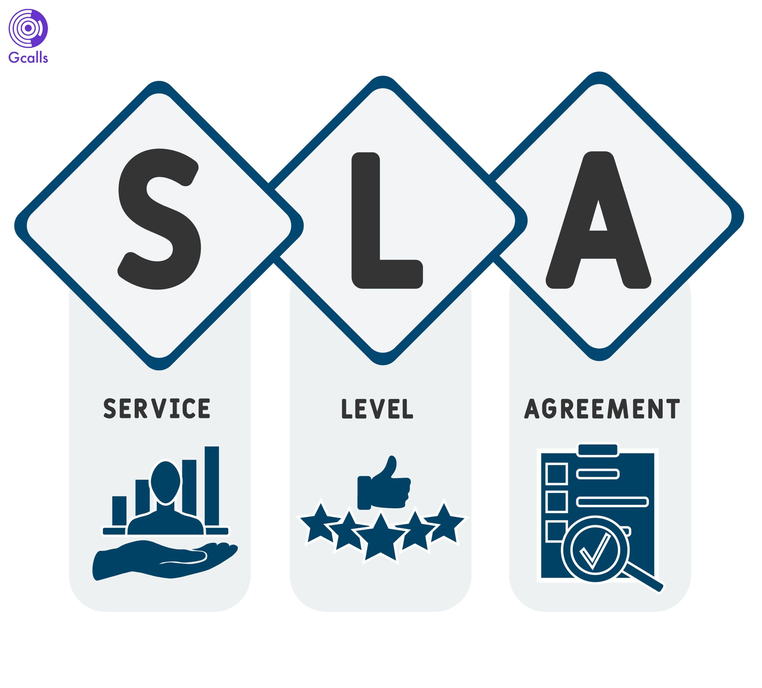 SLA là một phần không thể thiếu trong hợp đồng cung cấp công nghệ thông tin
