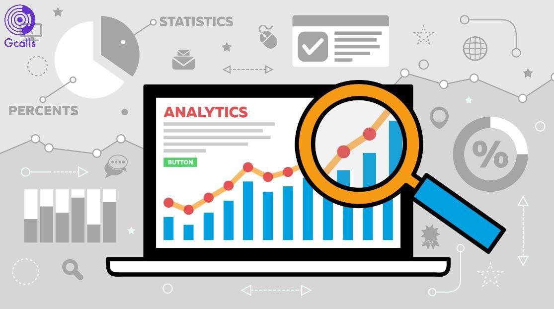 Analytics Builder của Salesforce Marketing Cloud Developer giúp đánh giá và phân tích mức độ ảnh hưởng của mỗi hành động