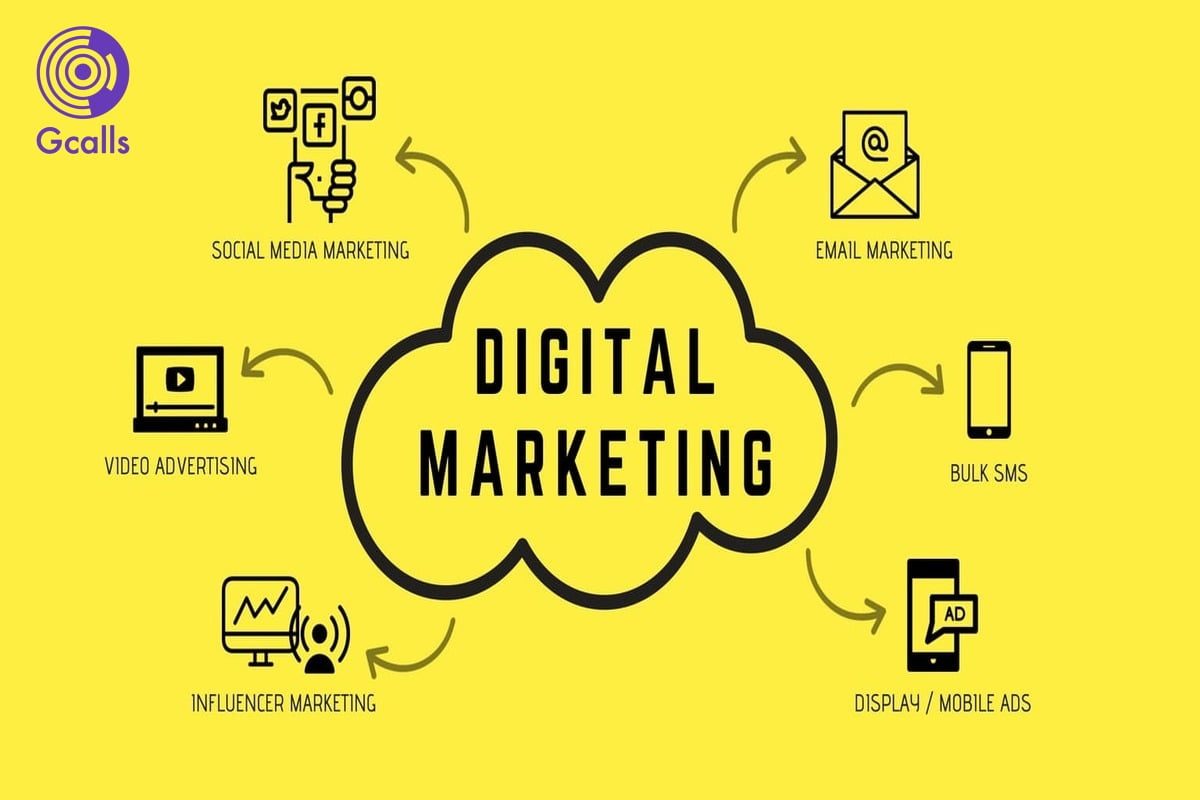 Bước 1: Nghiên cứu thị trường và đối tượng khách hàng để có những cách lập kế hoạch digital marketing online hiệu quả cho sản phẩm mới
